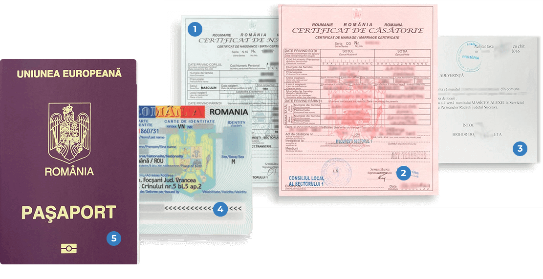 Официальные документы гражданина ЕС